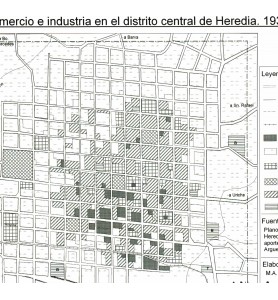 Comercio e industria en el distrito central de Heredia 1935-1945