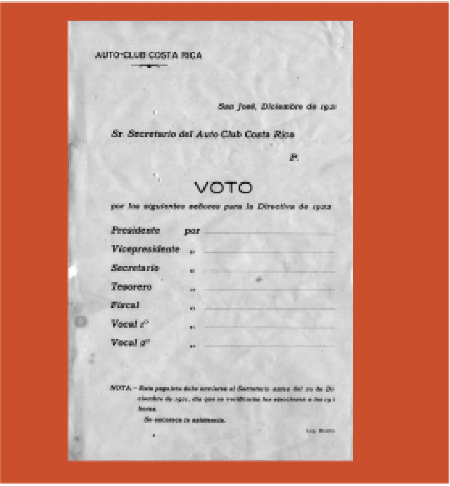 Automovil Club 1921 Fórmula de voto