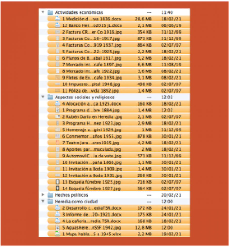 Documentos ordenados por tema 4-6-21