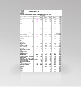 103 Poblacion por cantón y región 1824-1927 