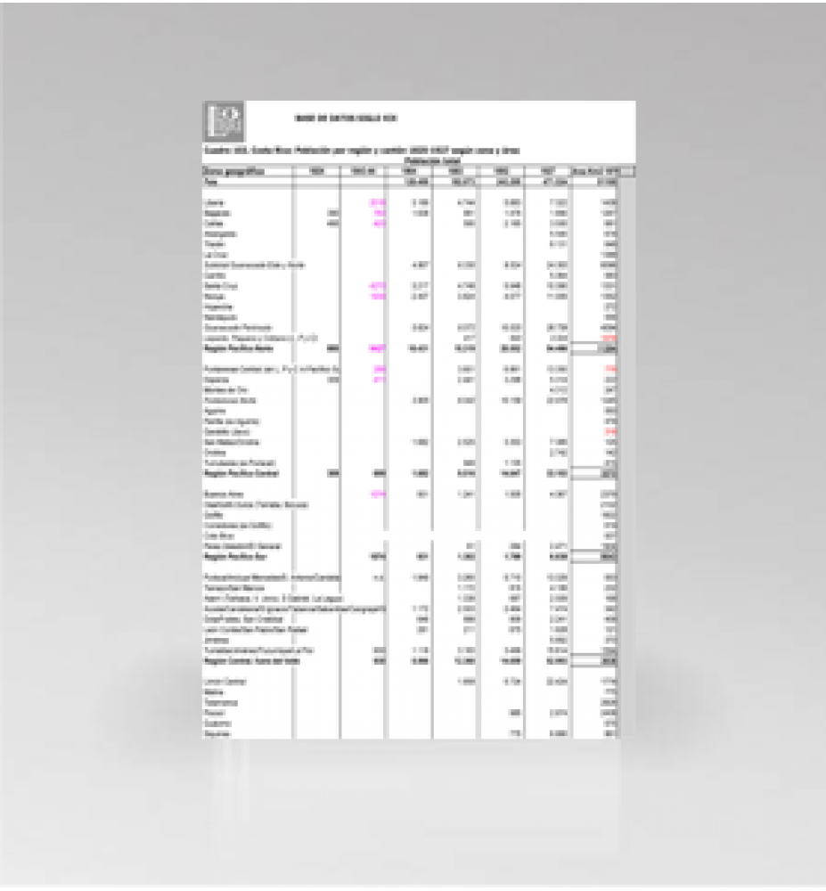 103 Poblacion por cantón y región 1824-1927 